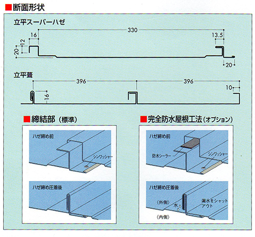 立平スーパーハゼ・立平葺（製品情報） - 有限会社 天野鈑金